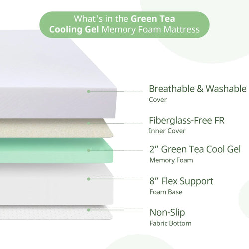 10 Inch Gel Memory Foam Full Size Mattress D243